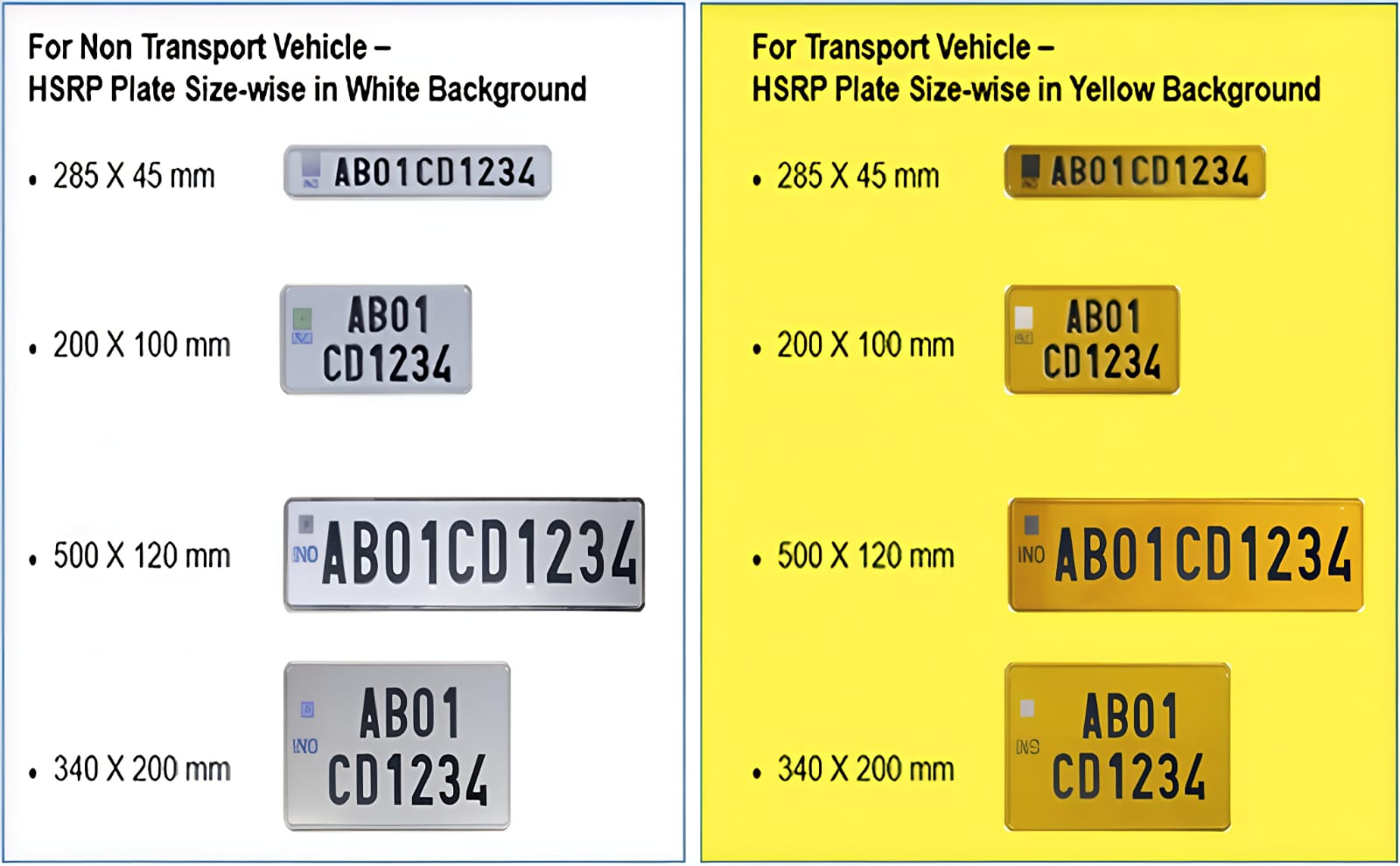 HSRP plate sizes for transport and non-transport vehicles